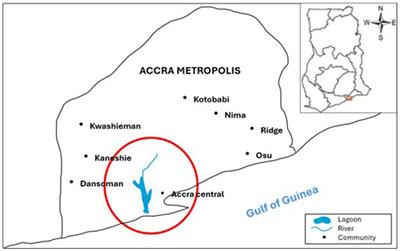 Uncovering the determinants of health in deprived urban neighborhoods in Accra, Ghana: a qualitative and participatory reconnaissance study